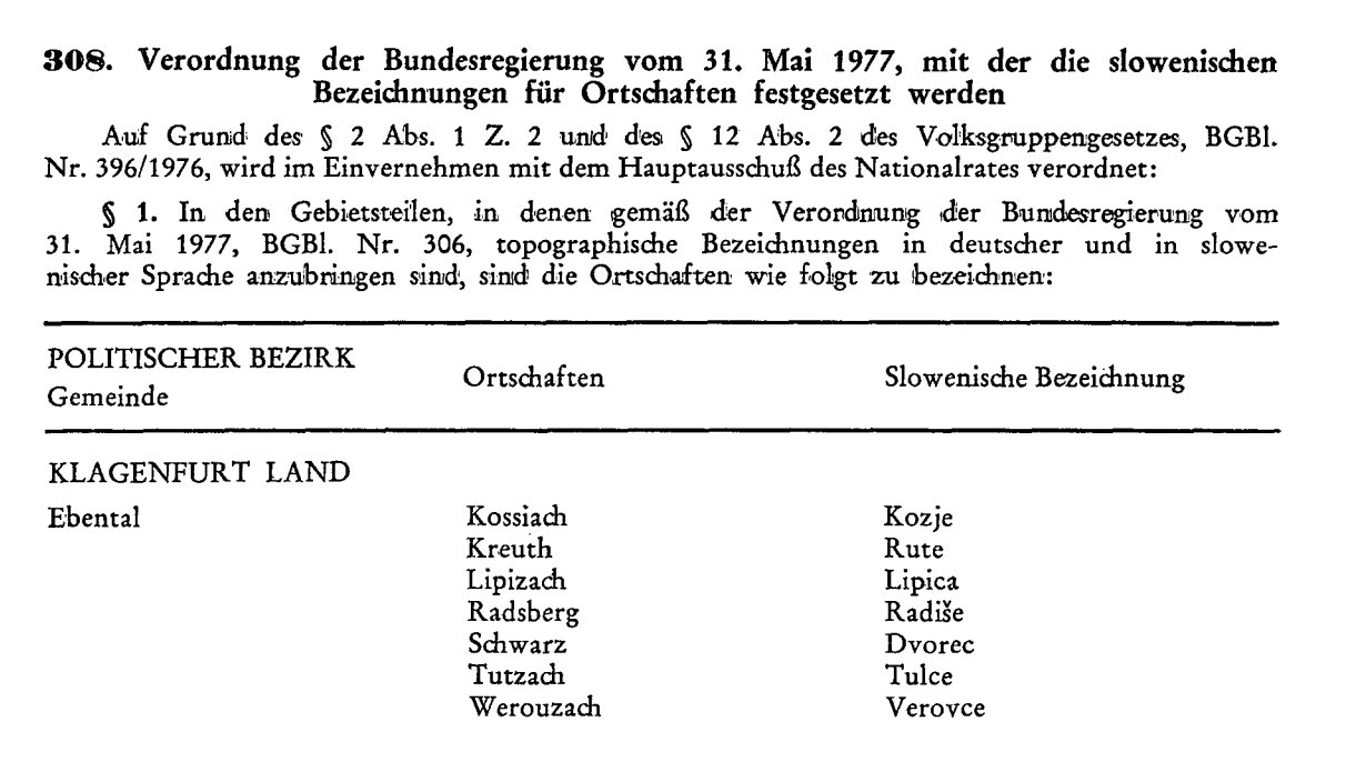 Verordnung 1977